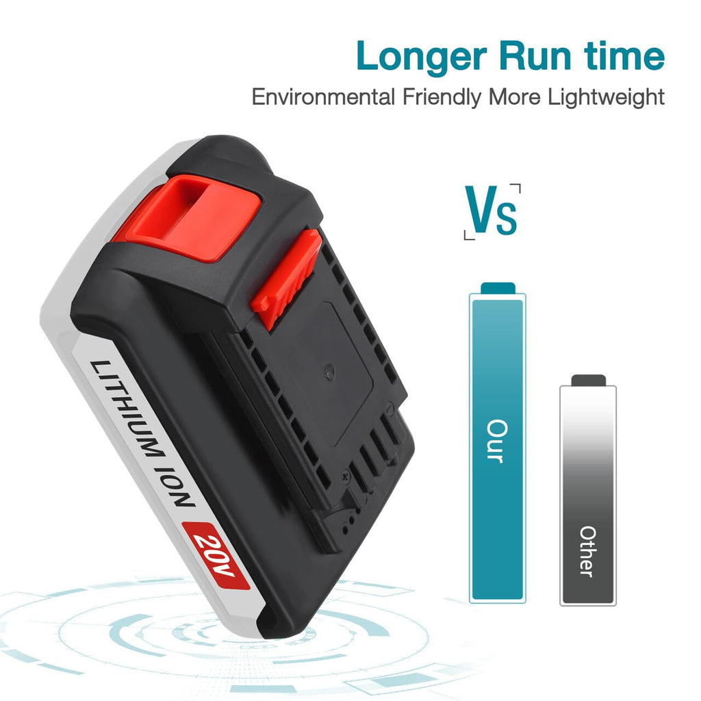 20v Max Replacement Battery for Cordless Power Tools J3605