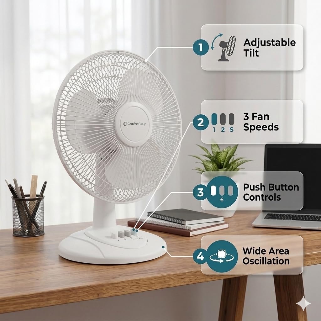 16 inch 3 Speed Oscillating Table Fan P973