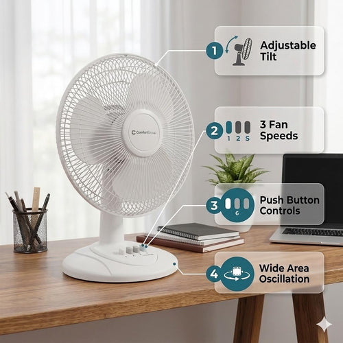 16 inch 3 Speed Oscillating Table Fan P973