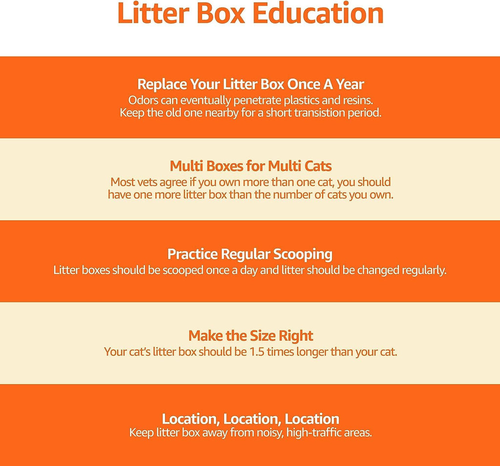 Large Top Entry Cat Litter Box with High Sides and Scoop J273