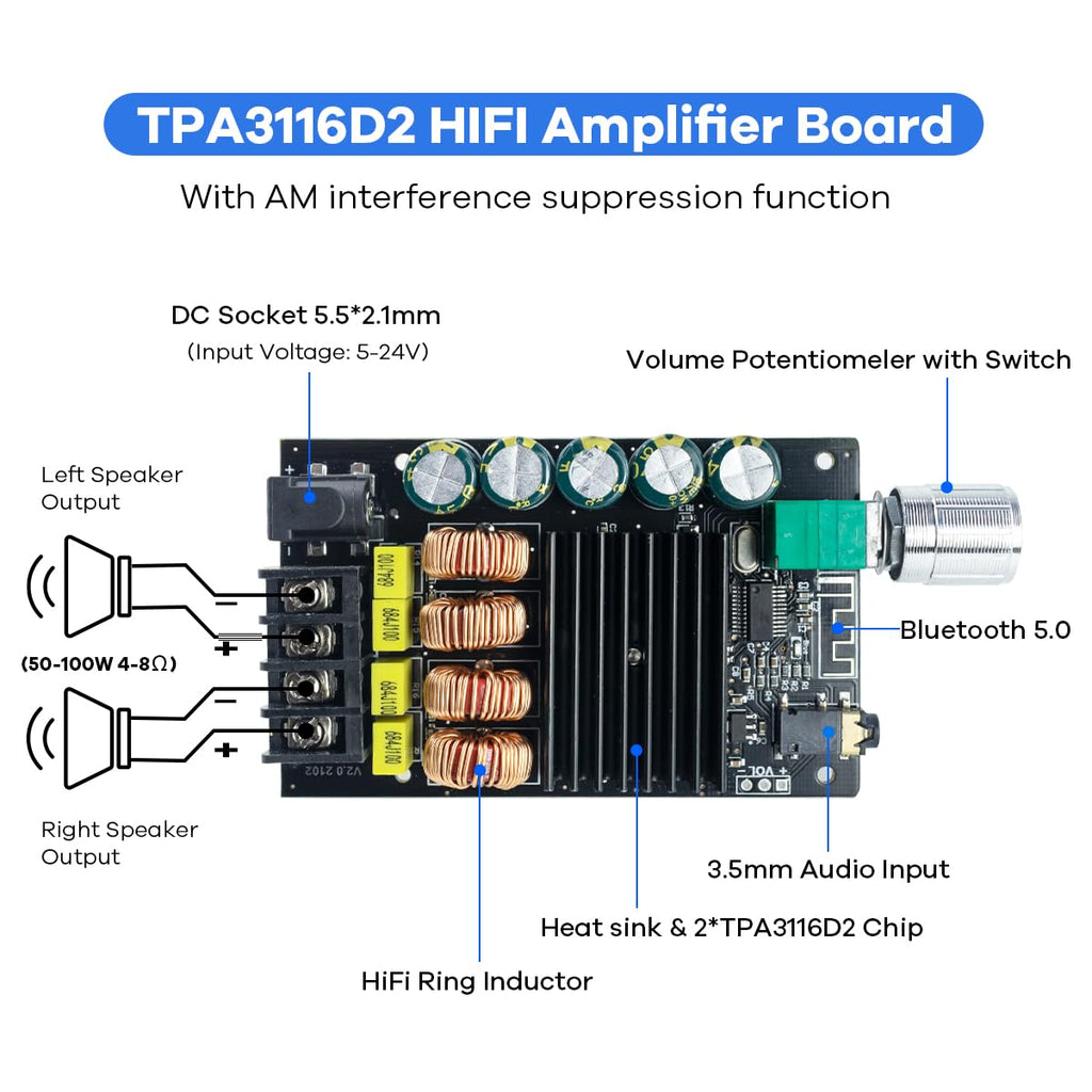 200W Bluetooth 5.0 Stereo Dual Channel Mini Amp Board X5175