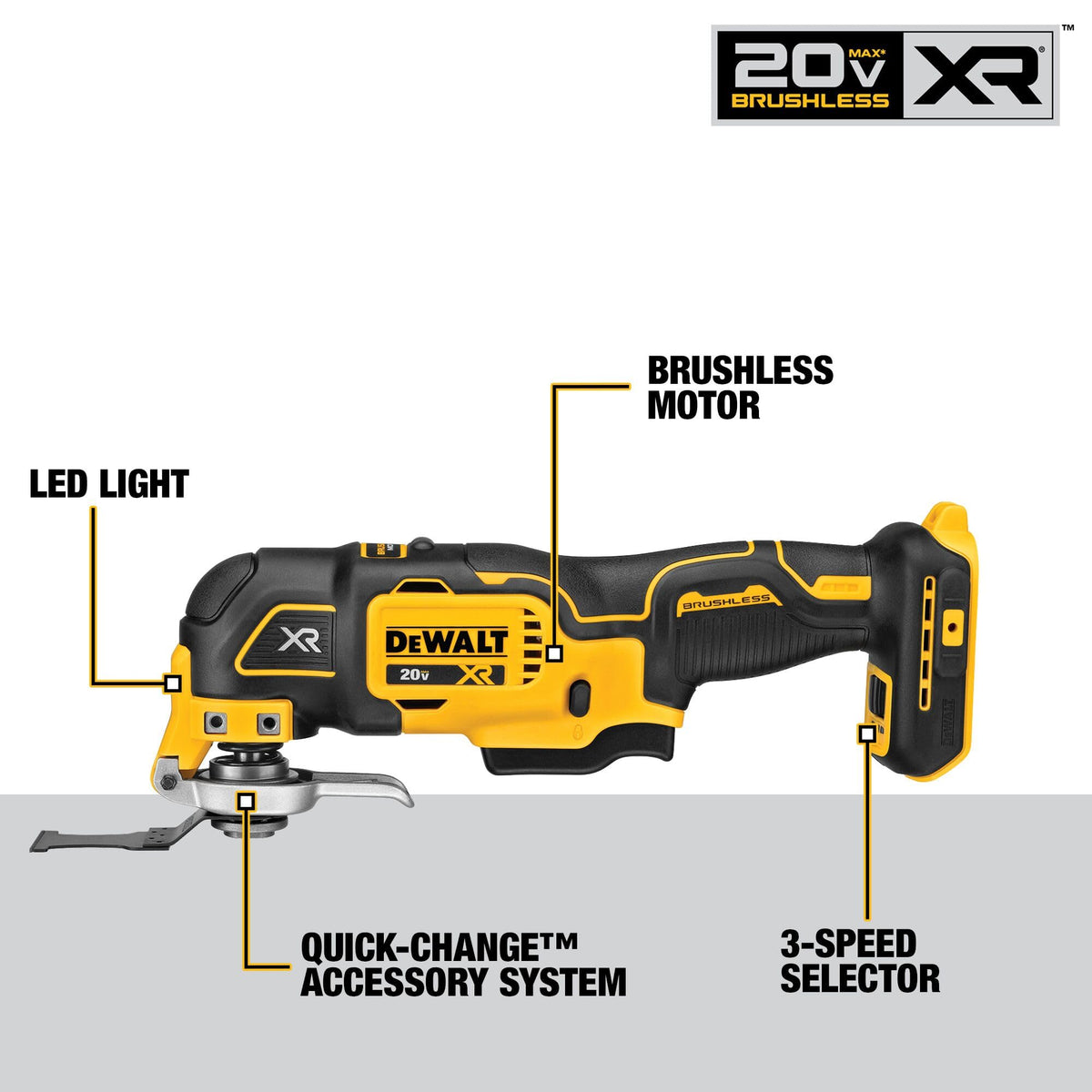 20V MAX 5-Tool Cordless Power Tools Combo Kit A211596