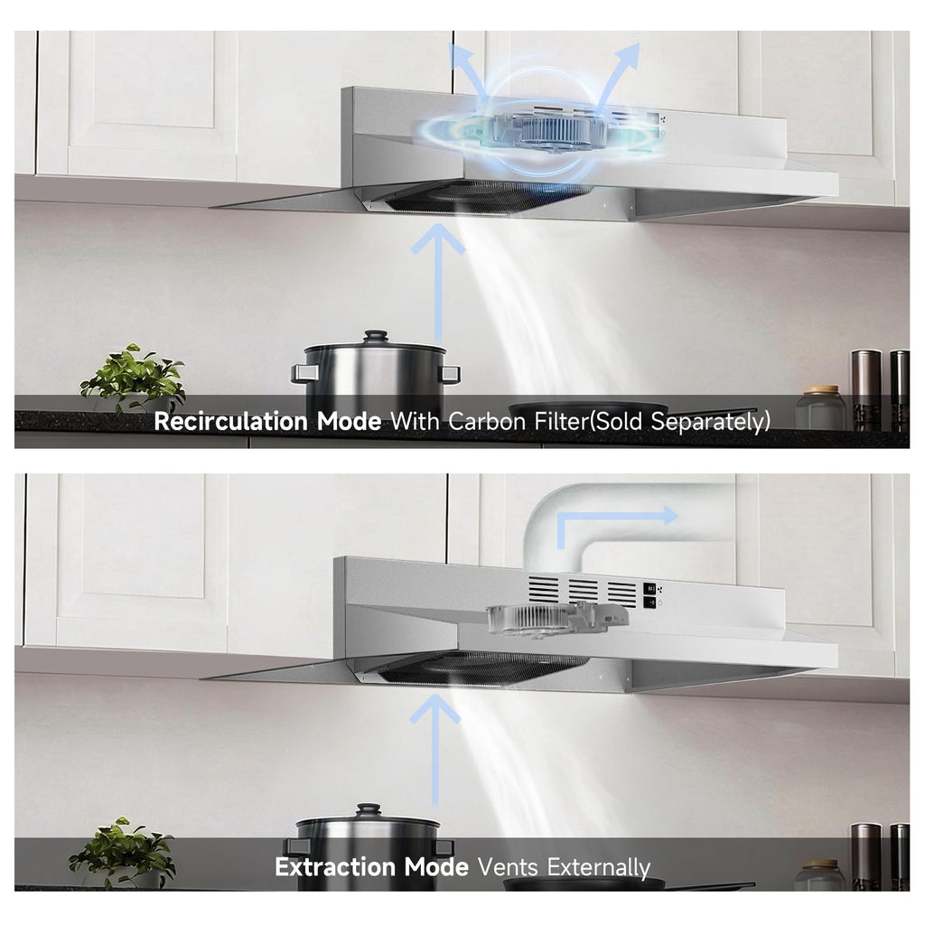 Stainless Steel Under Cabinet Range Hood H8979