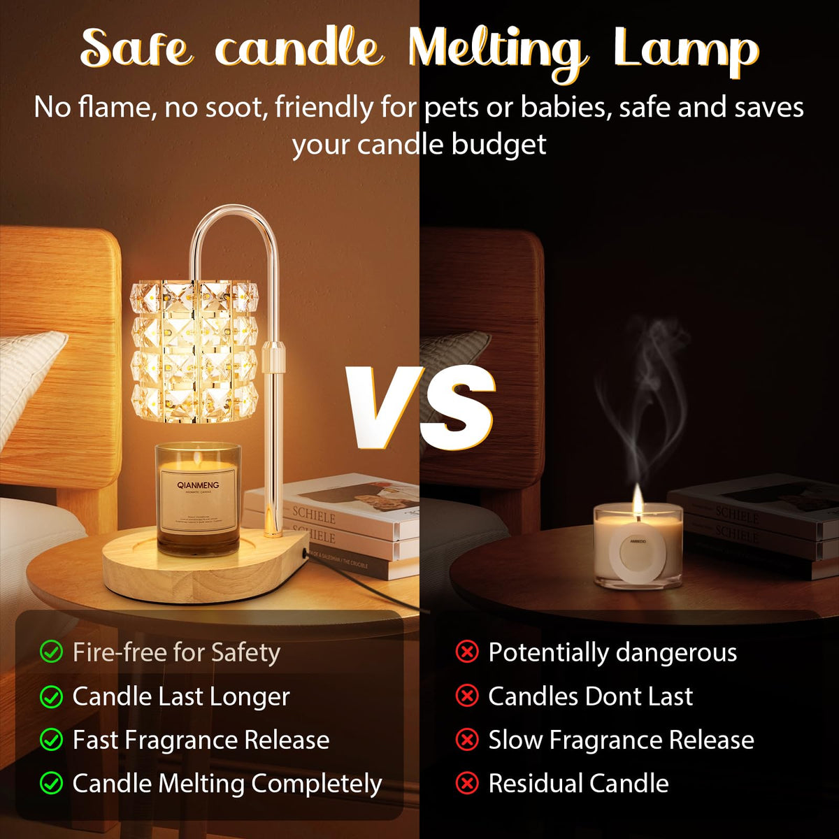 Candle Warmer Lamp with Timer, 2 Bulbs, Gold T89513