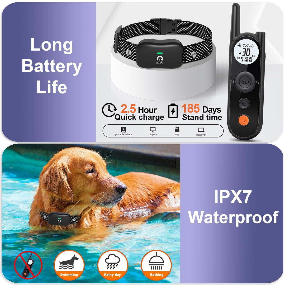 Wireless Dog Fence for 2 Dogs with Waterproof Collar S4619