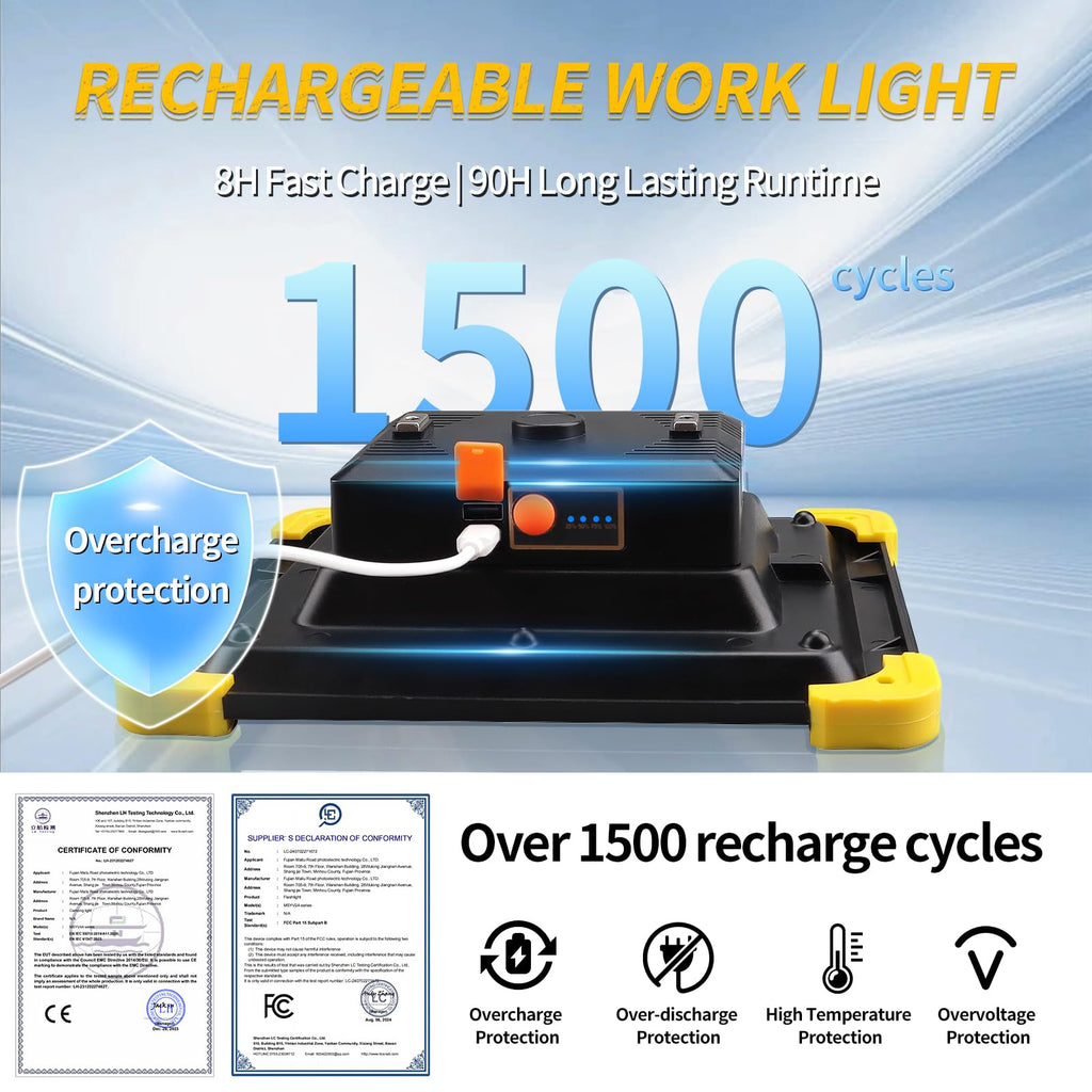 12000mAh Rechargeable LED Work Light with Stand V683374