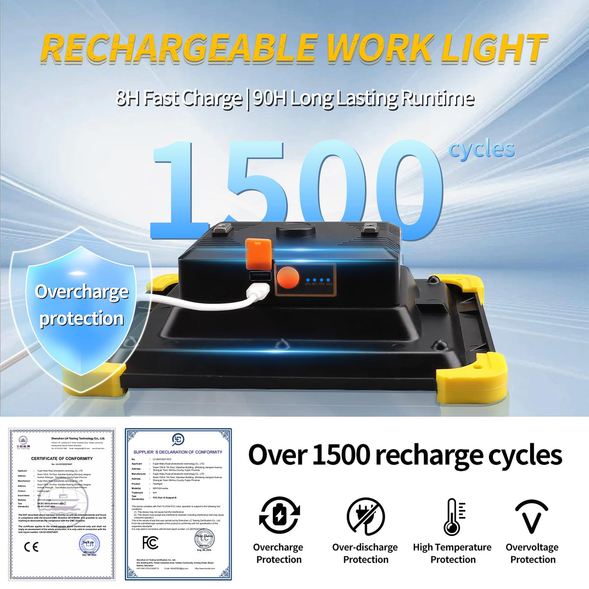 12000mAh Rechargeable LED Work Light with Stand V683374