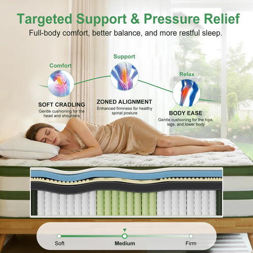 14 Inch Hybrid Memory Foam Full Size Mattress I980