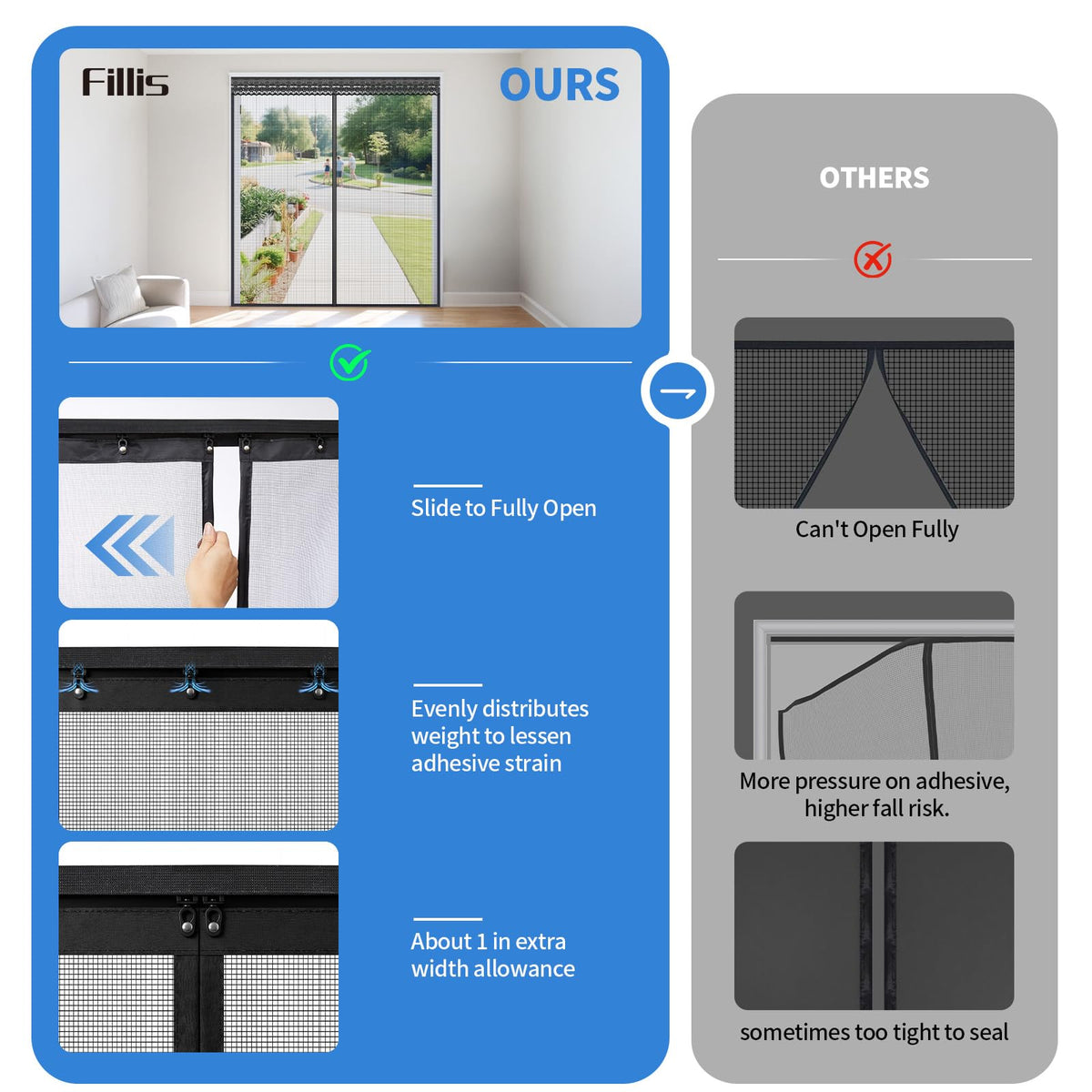 72x80 Inch Retractable Magnetic Screen Door Z1455