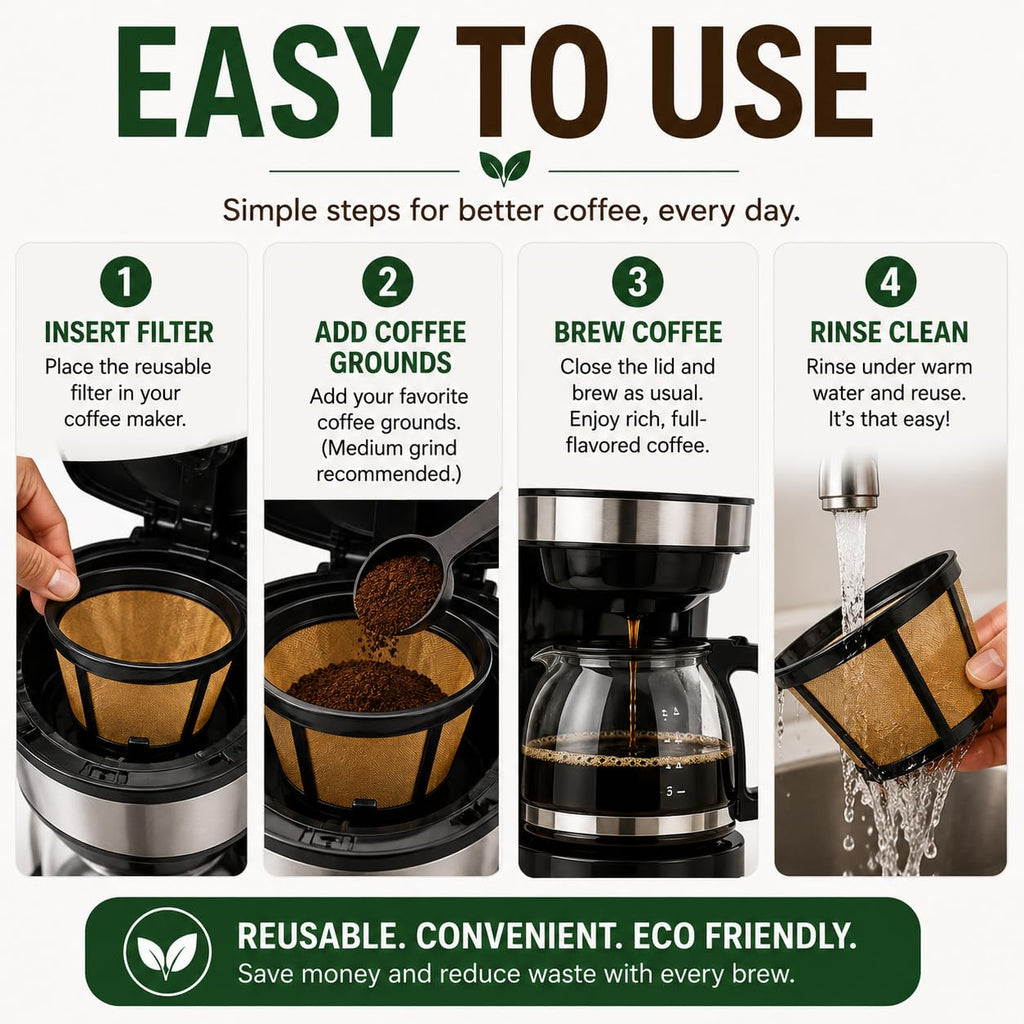 12 Cup Reusable Coffee Filter B163