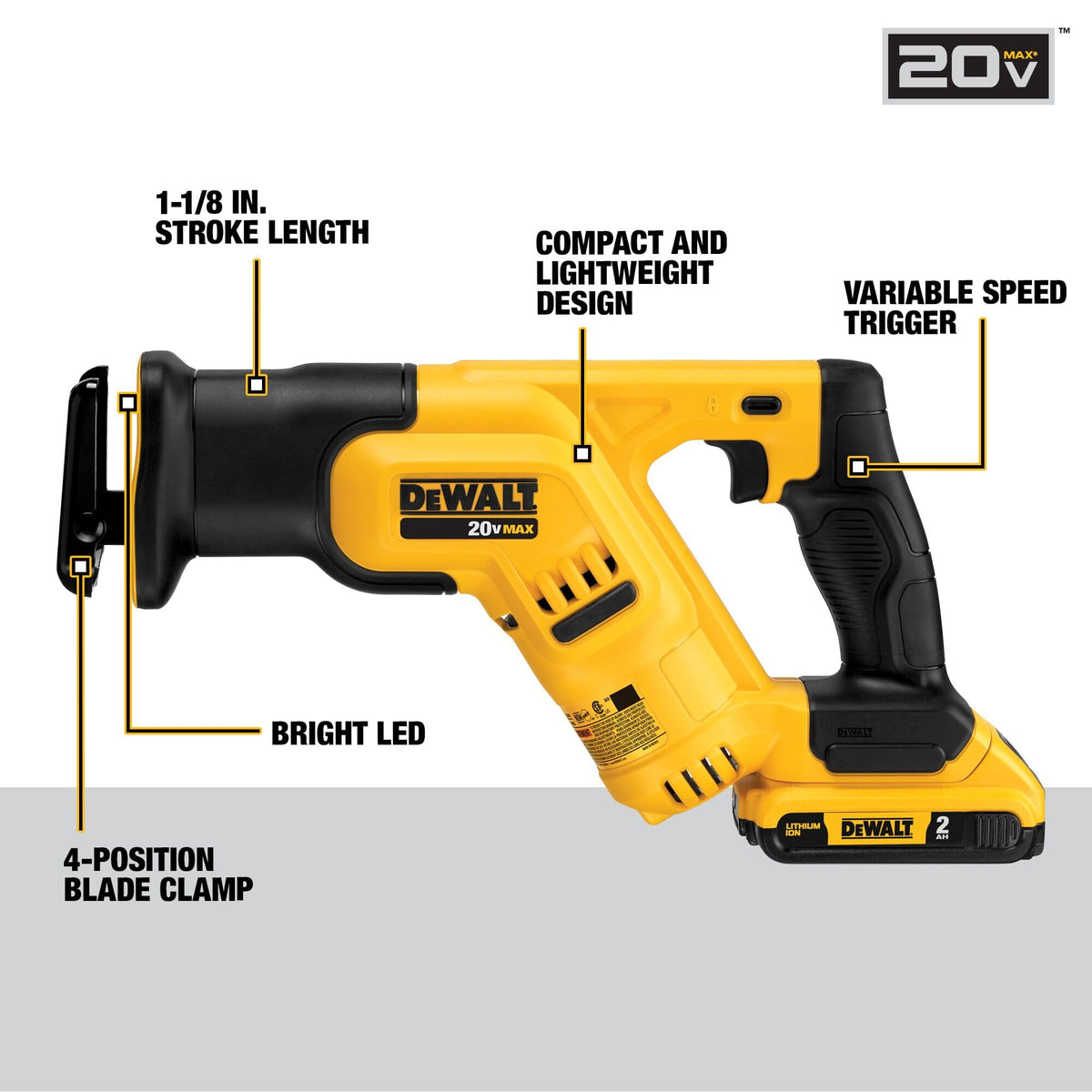 20V MAX 5-Tool Cordless Power Tools Combo Kit A211596