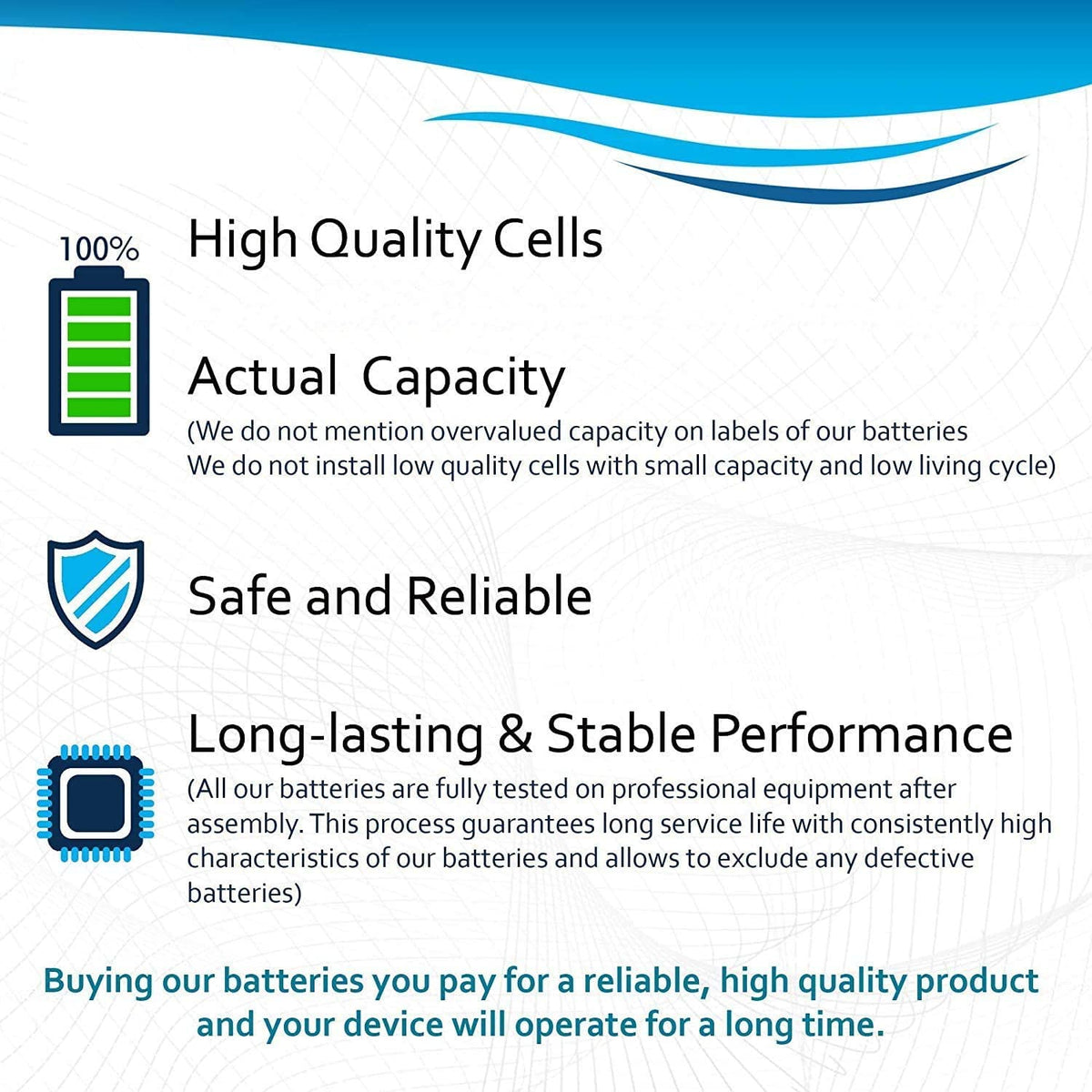 4-Pack Lithium Battery for Blood Glucose Monitoring System J80864