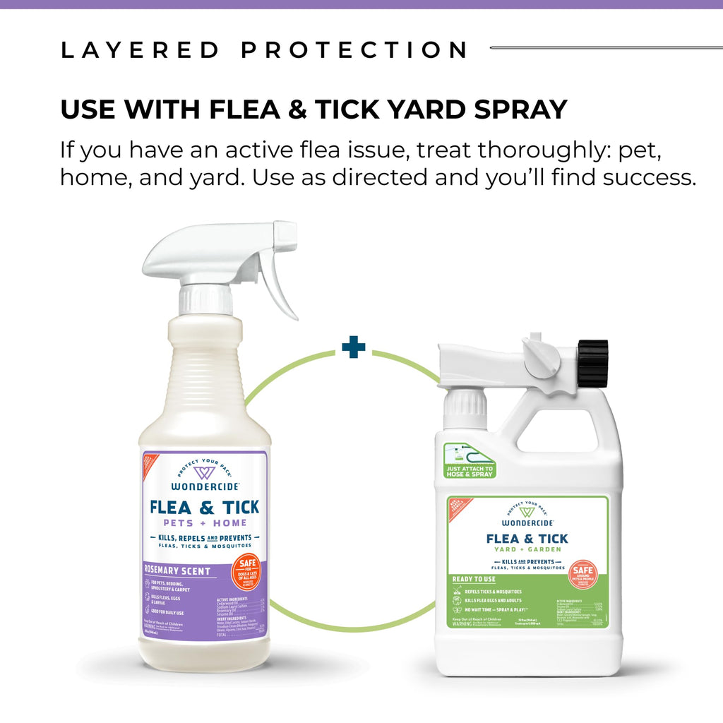 Flea Tick & Mosquito Spray 16 fl oz P87044