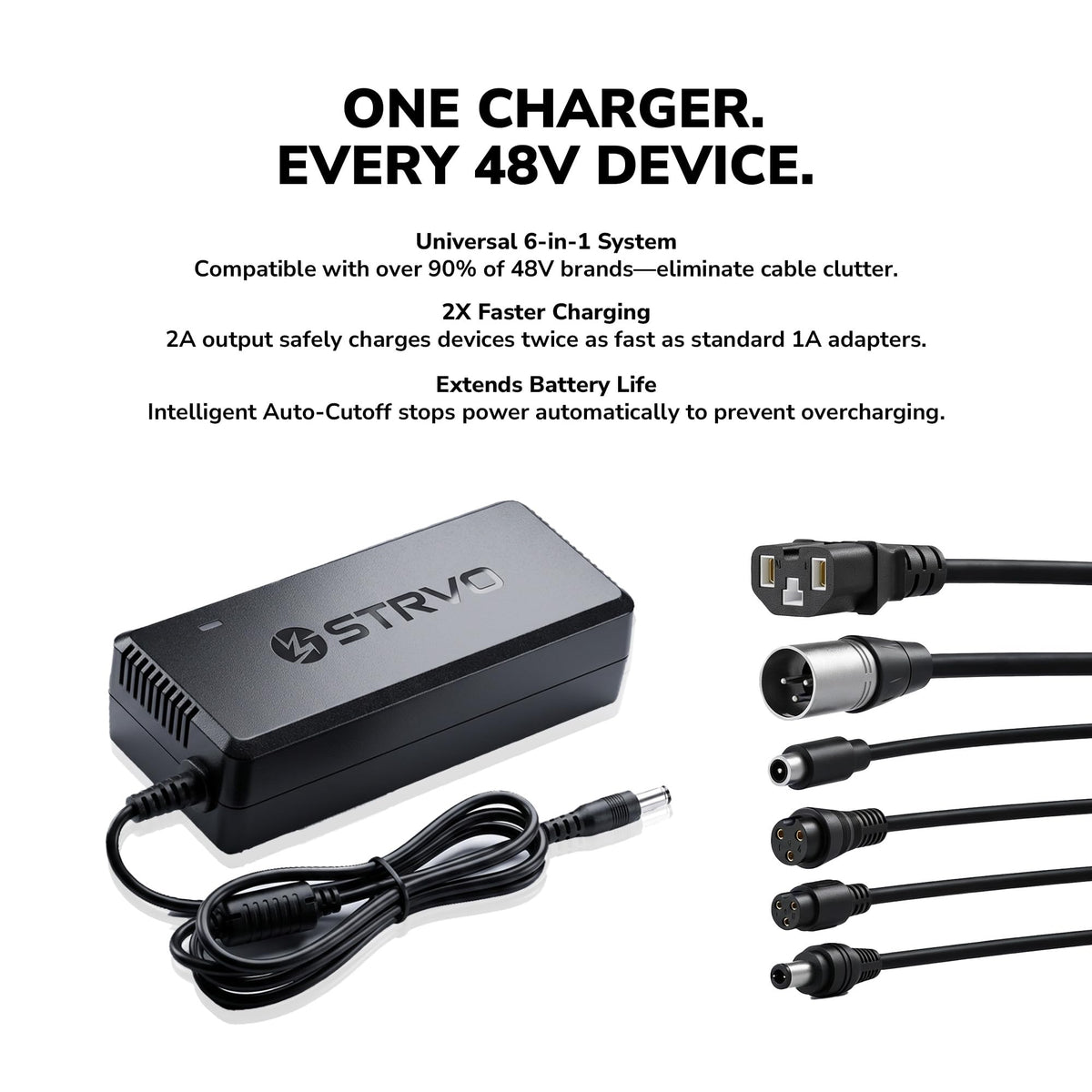 54.6V 2A Electric Scooter and Bike Battery Charger M847485