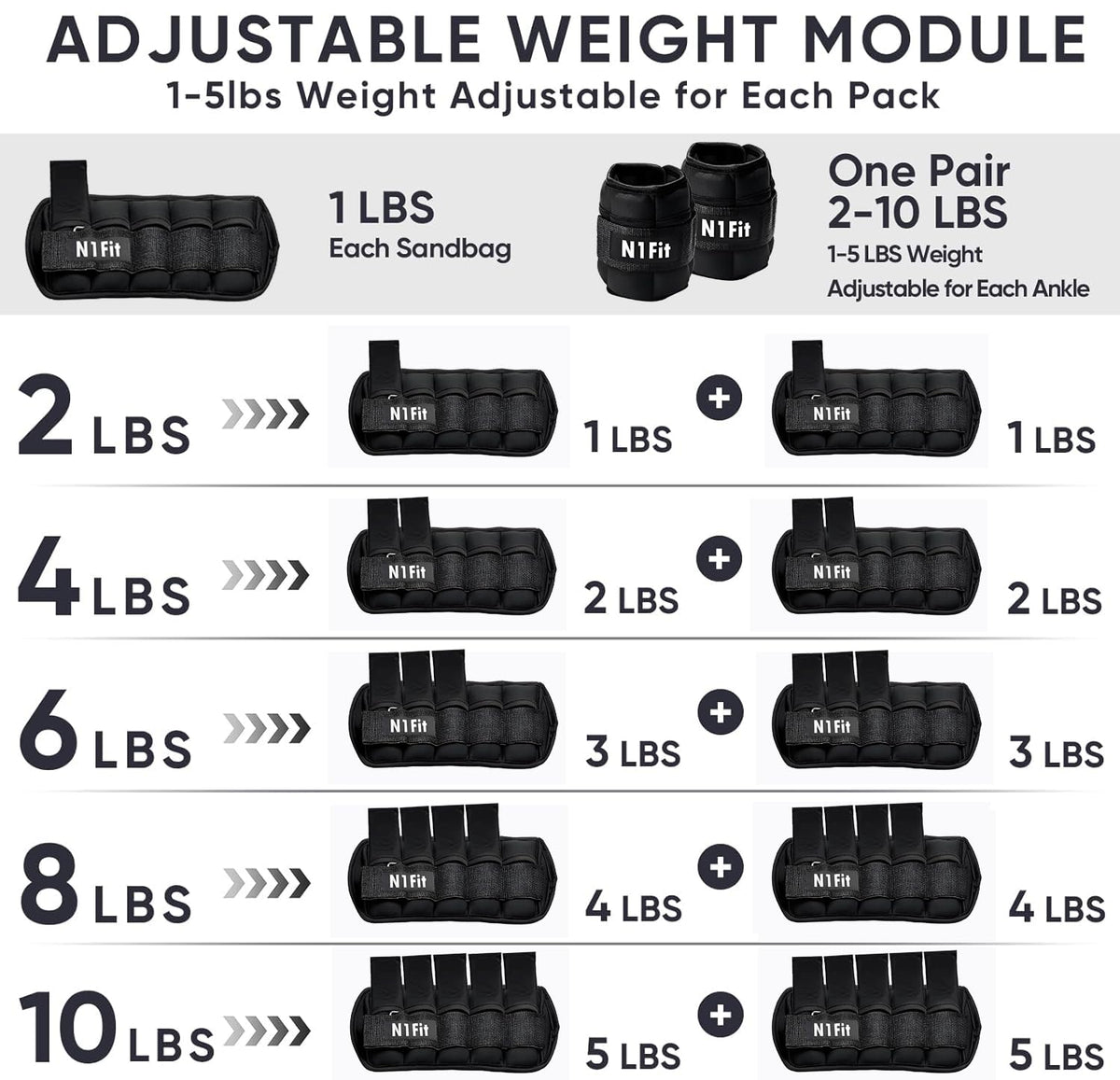 10lbs/Pair Adjustable Ankle Weights B92609
