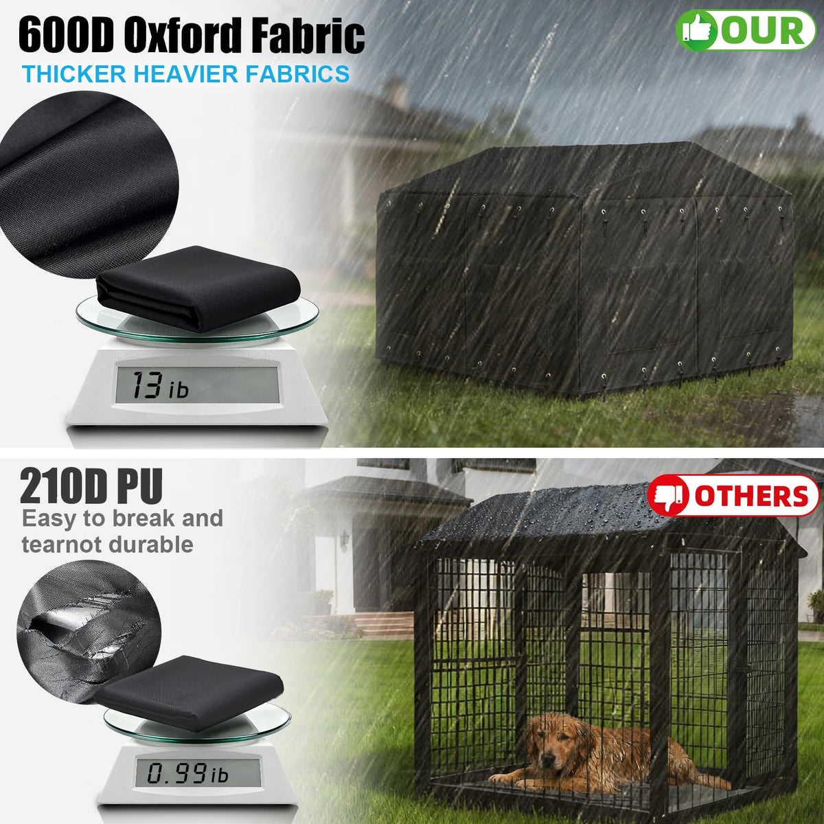 Waterproof Dog Kennel Cover with Transparent Window X18858