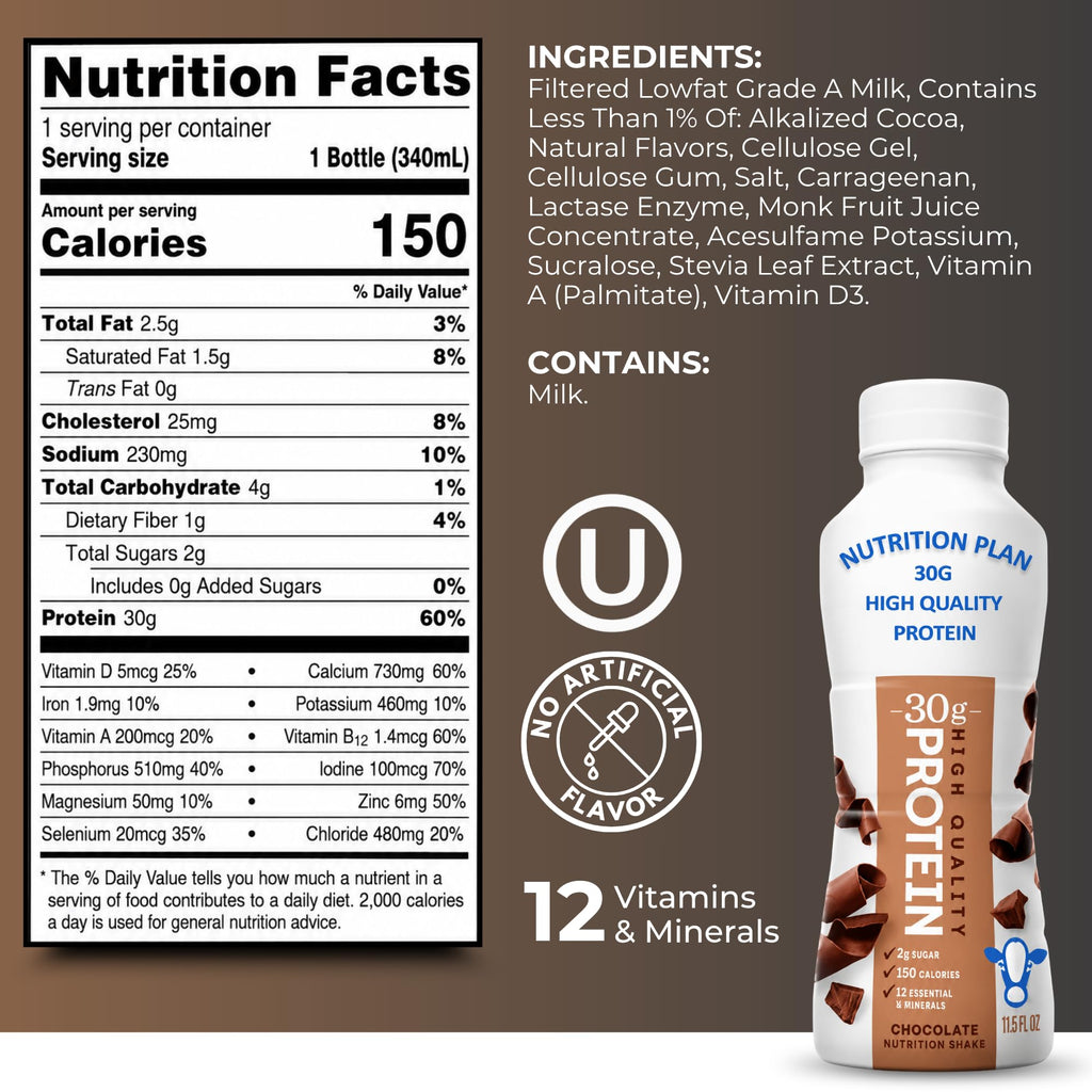 High-Protein Ready to Drink Shake – 30g Milk Protein, 150 Calories, 2g Sugar – Lactose Free, Chocolate, 11.5 fl oz (12 Pack) H516