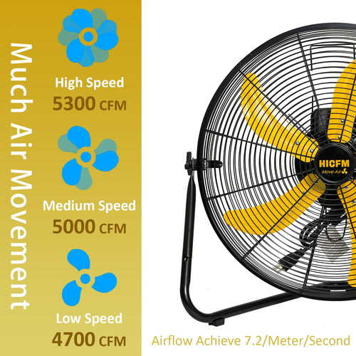 2 Pcs 20-inch 5300 CFM High Velocity Metal Floor Fan O859022