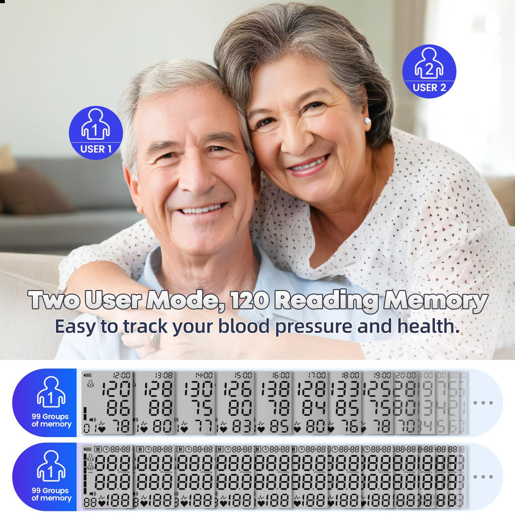 Automatic Upper Arm Blood Pressure Monitor with 2 Size Cuffs M186387