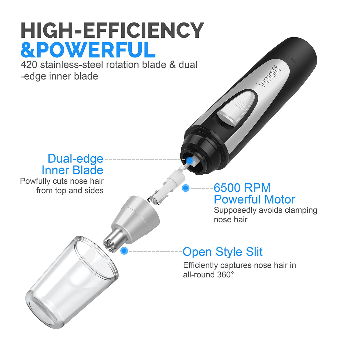 USB Rechargeable Waterproof Facial Hair Remover N879831
