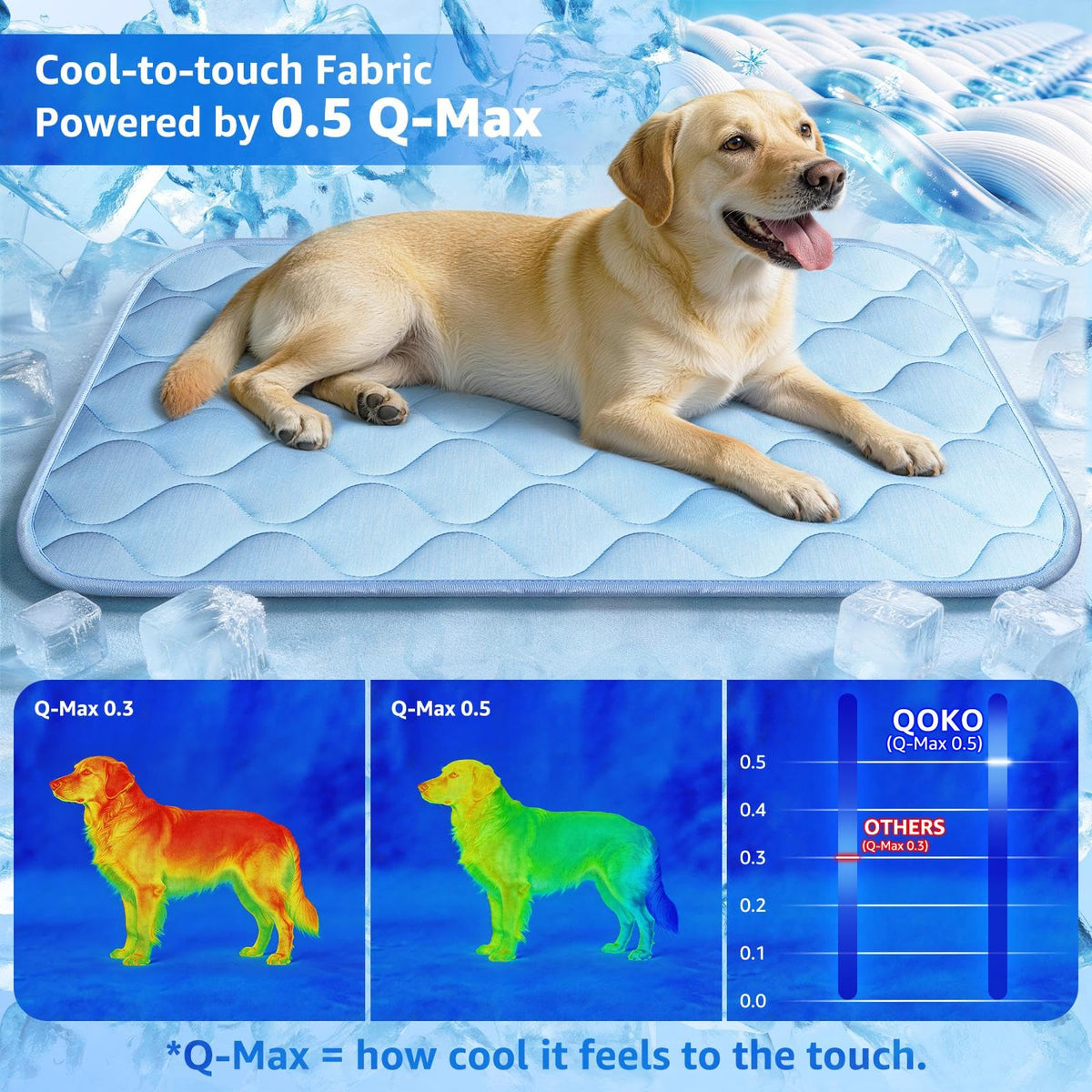 Ice Silk Waterproof Cooling Pet Mat U599