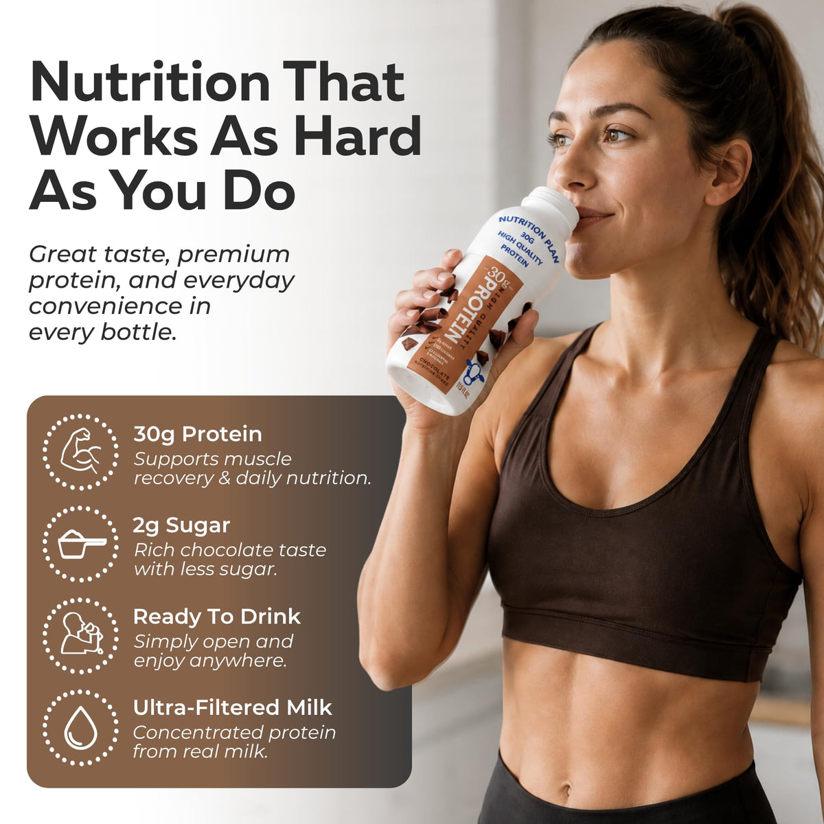 High-Protein Ready to Drink Shake – 30g Milk Protein, 150 Calories, 2g Sugar – Lactose Free, Chocolate, 11.5 fl oz (12 Pack) H516