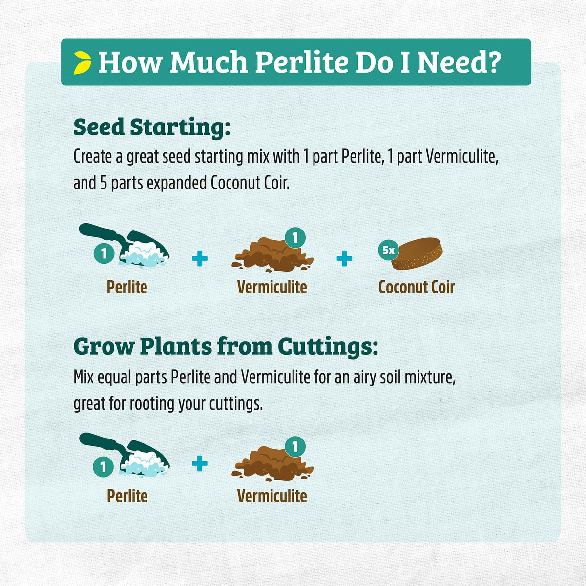 100% Organic Perlite 24 qt K992