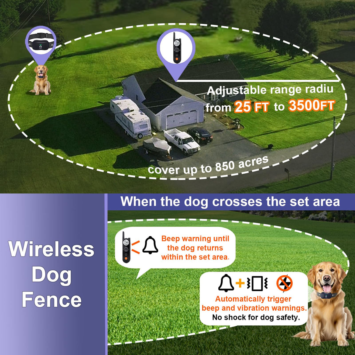 Wireless Dog Fence for 2 Dogs with Waterproof Collar S4619