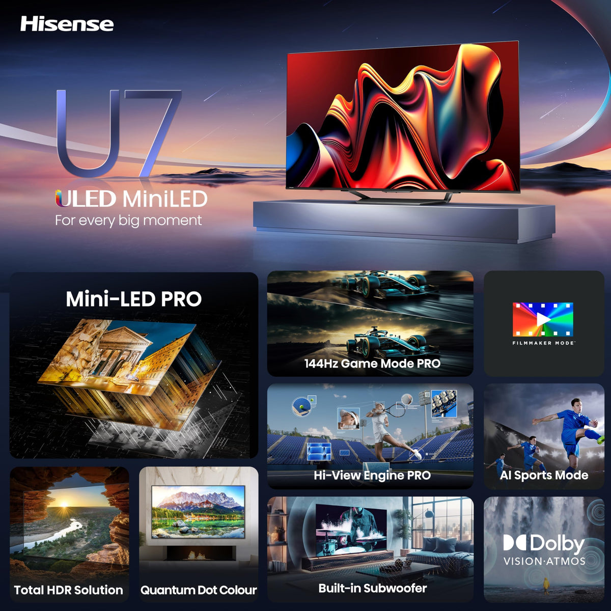 55-Inch Mini-LED ULED 4K UHD Google Smart TV O93141